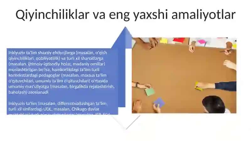 Inklyuziv va birgalikda o'qitish ularning asosiy farqlarini aniqlash 4