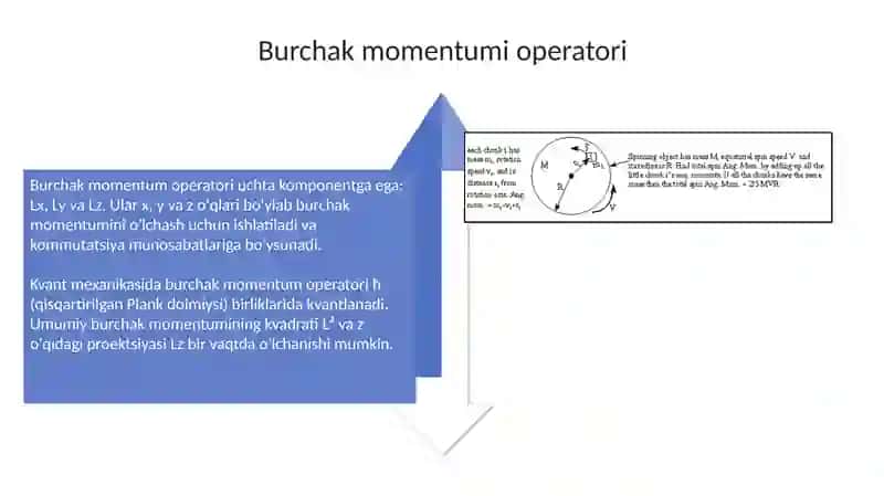 Burchak momenti va uning saqlanish qonuni 4