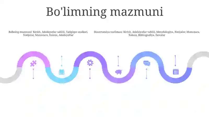 Dissertatsiyaning Tuzilishi Va Mazmuni 4