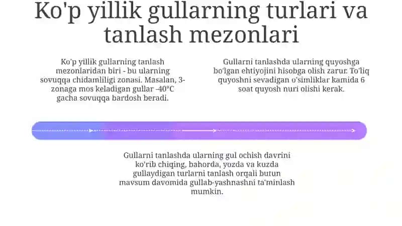Kòpyillikmanzaraligullar 4
