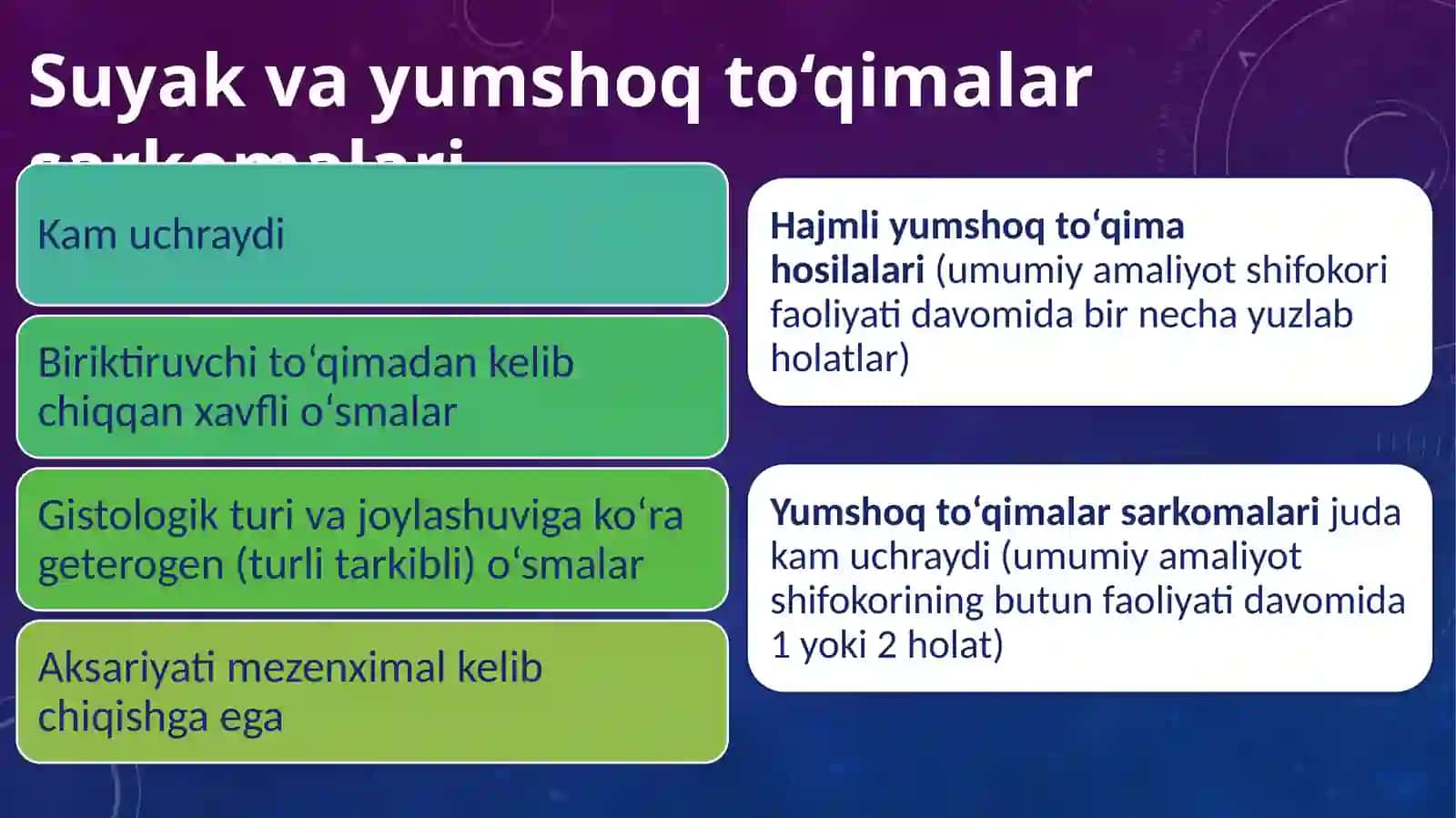 Suyak va yumshoq to‘qimalar sarkomalari 4