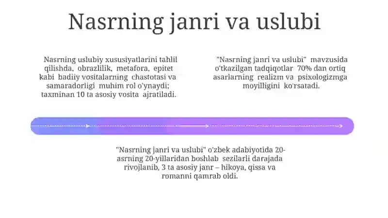 She'r matni tahlili 4