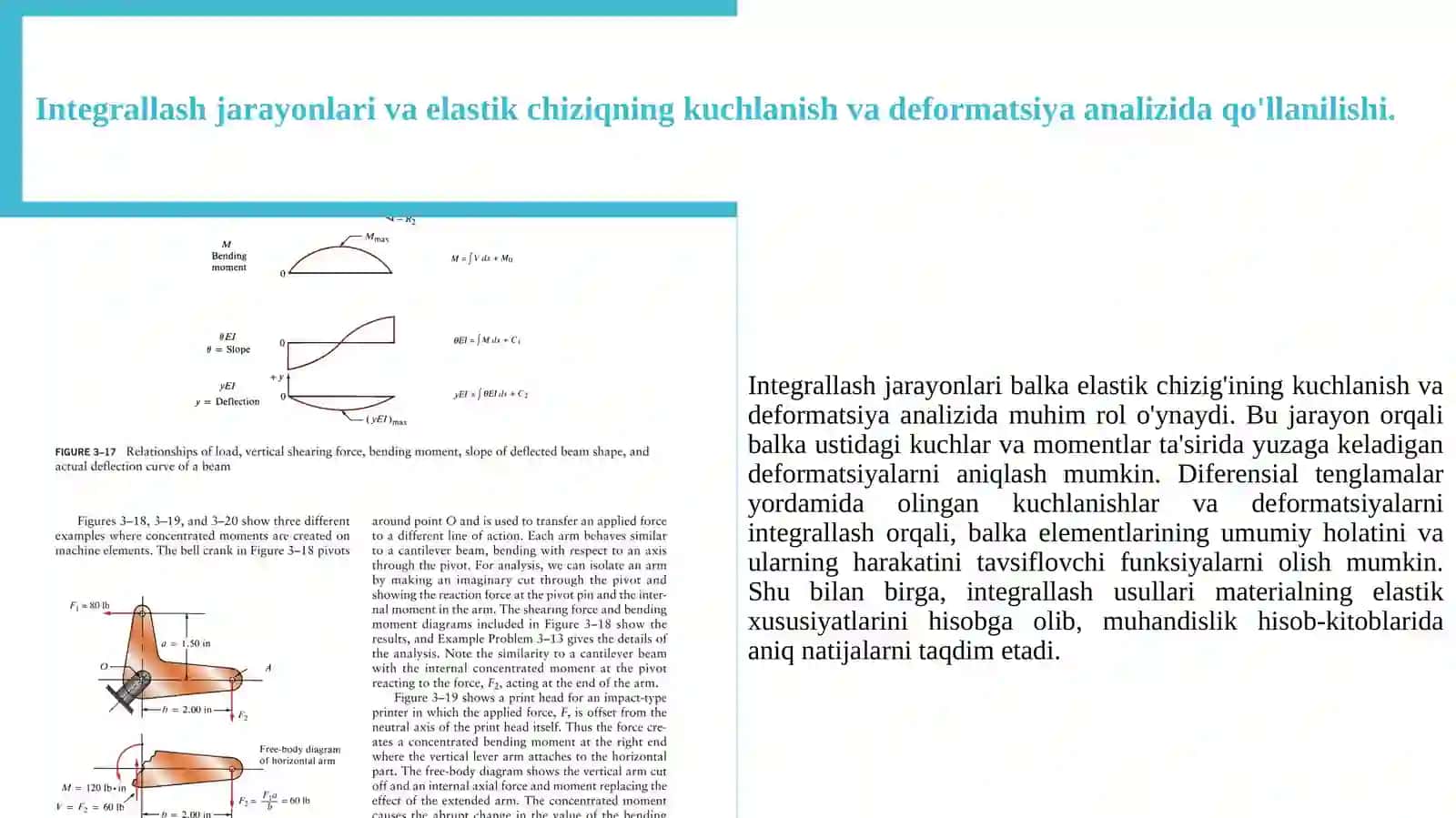 Balka elastik chizig'ining taqribiy differensional tenglamalari va ularni integrallash 4