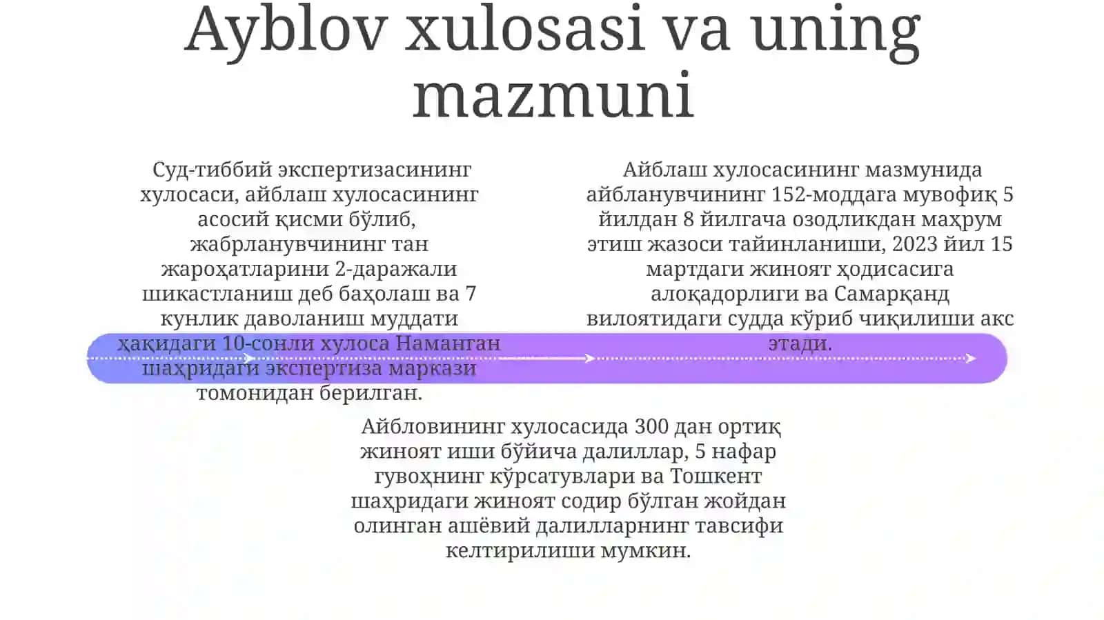Tergov mavzusi sifatida jinoyat protsessual huquqi 4