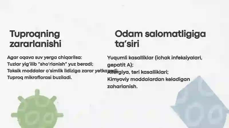 Oqava suvlarni mikroorganizmlar yordamida tozalash 4