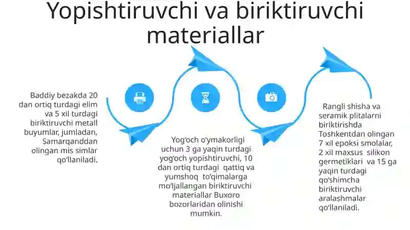 Tosh o'ymakorligi 4
