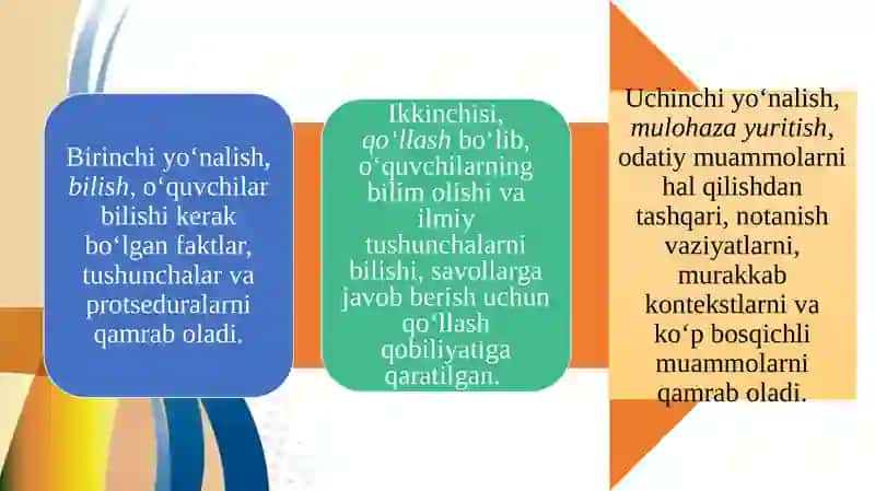 TIMSS XALQARO BAHOLASH DASTURIDA AQLIY FAOLIYAT TURLARI 4