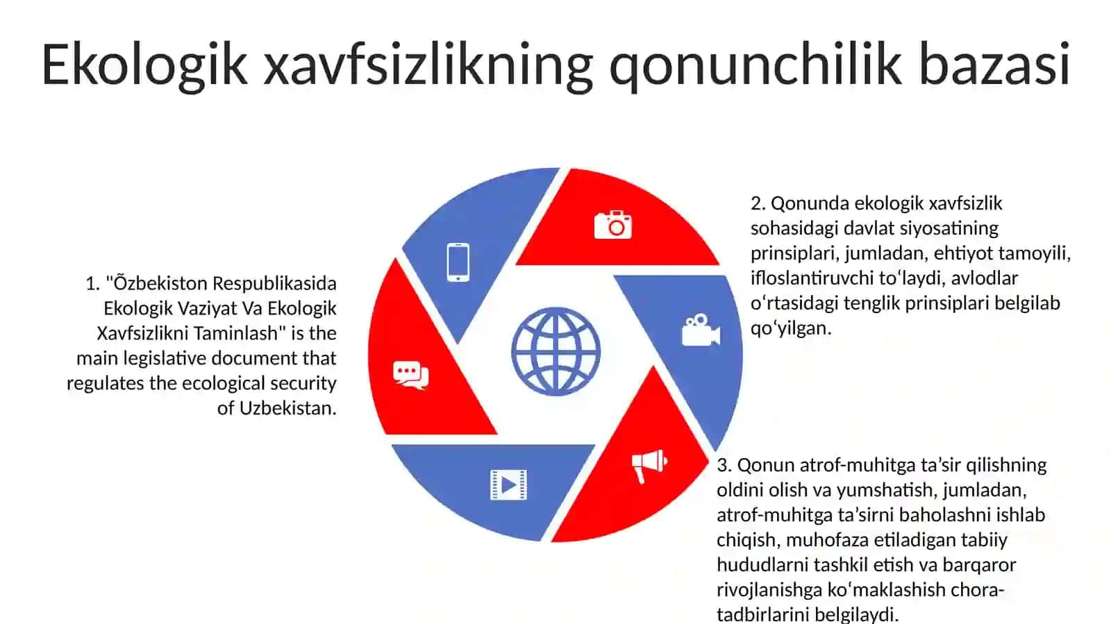 Õzbekiston Respublikasida Ekologik Vaziyat Va Ekologik Xavfsizlikni Taminlash 4