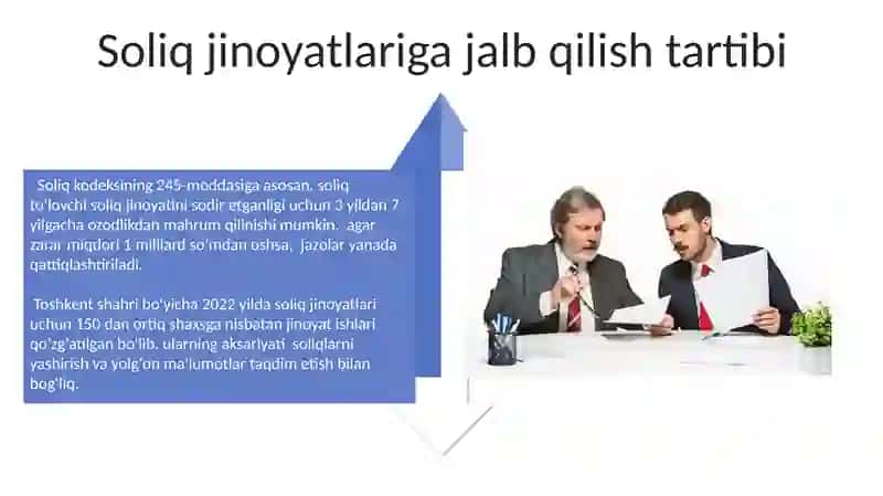 Soliq nazorati hamda soliqa oid huquq buzarliklar va ularni sodir etganlik 4