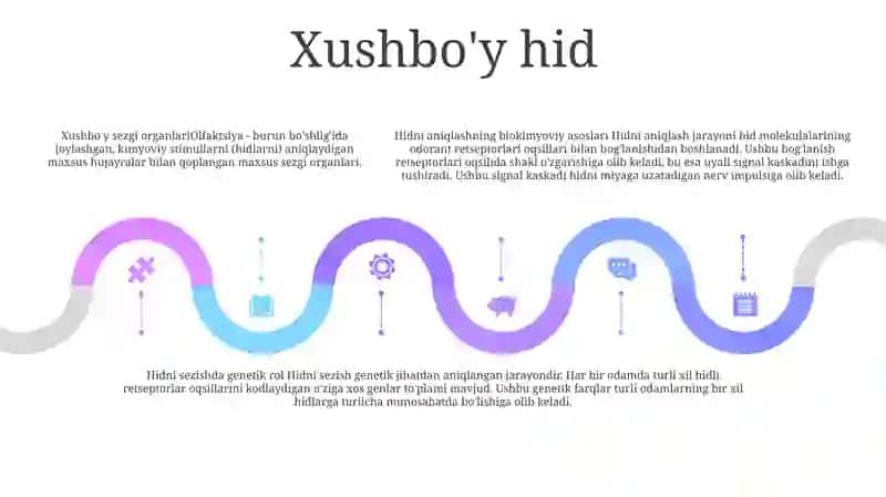 Sensor Tizimlar Faoliyatining Biokimyoviy Asoslari 4