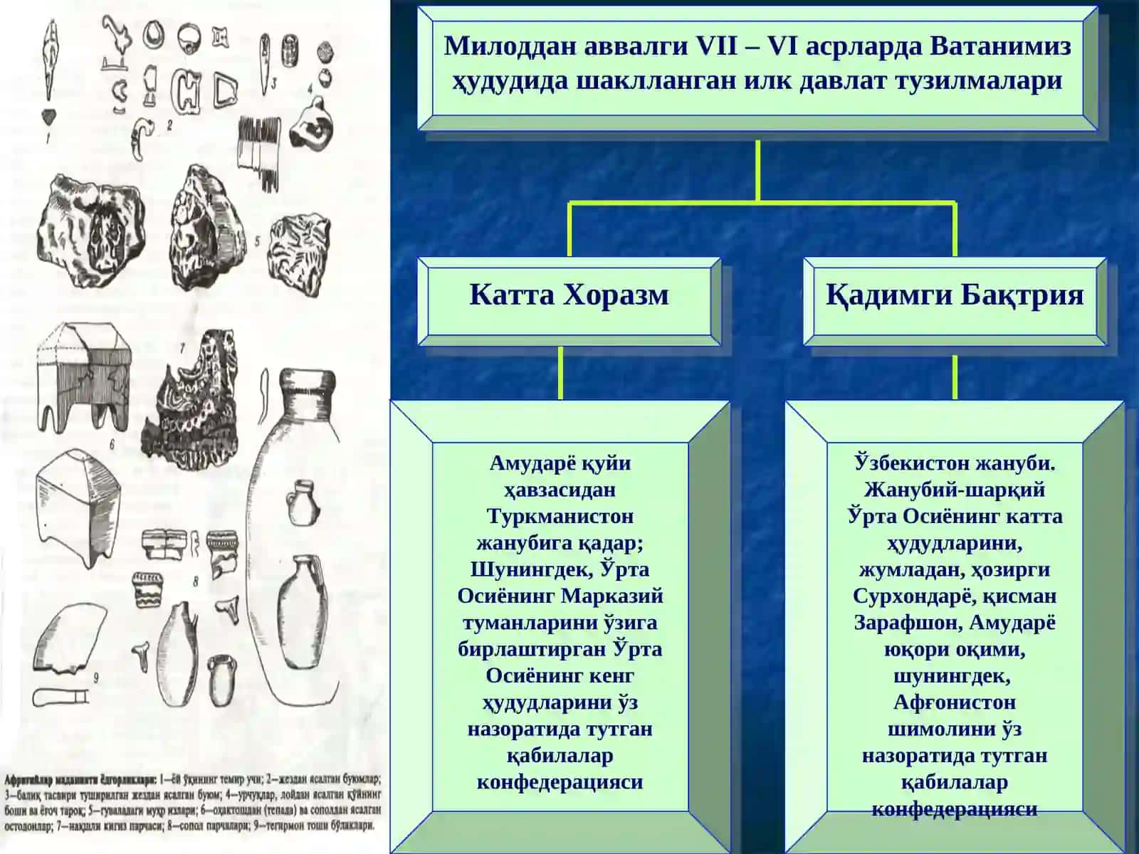 "Авесто" китоби 4
