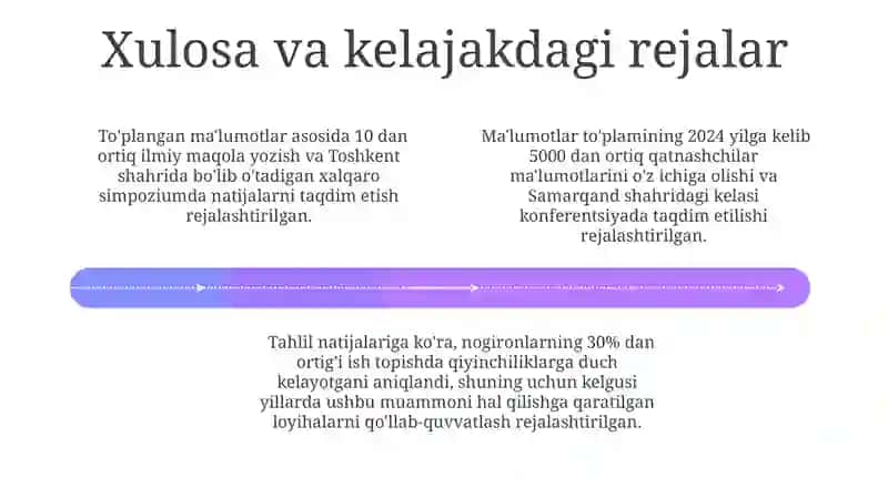 Nogironlikkonfensiyasima'lumotto'plami 4