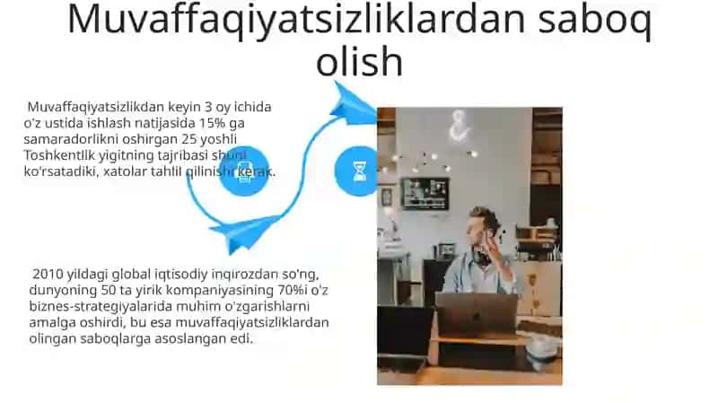 O'z-o'zini takomillashtirish va professional o'z-o'zini anglash 4
