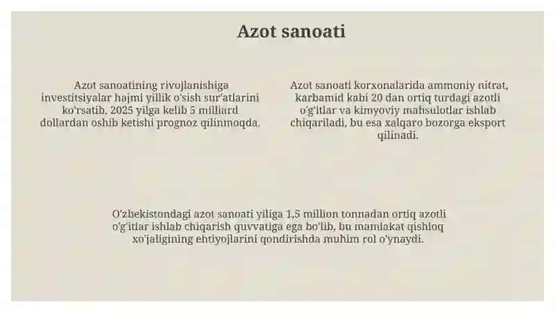 Azot 4