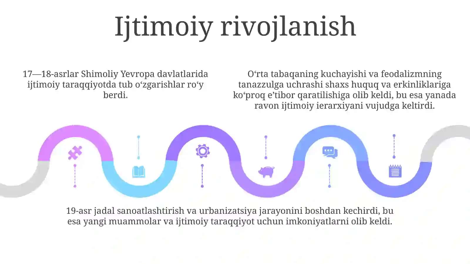 XVII-XVIII Asr Va XIX Asrning 70-Yillarida Shimoliy Yevropa Davlatlari 4