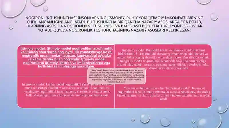 Nogironlik Vareabilitatsiya Tushunchasi Mohiyati, Relibitatsiya Turlari 4