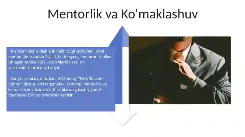 O'qituvchining professional shaxsiy rivojlanishi 4