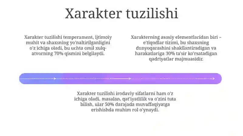 Xarakter shakllanishiga ta'sir etuvchi omillar 4