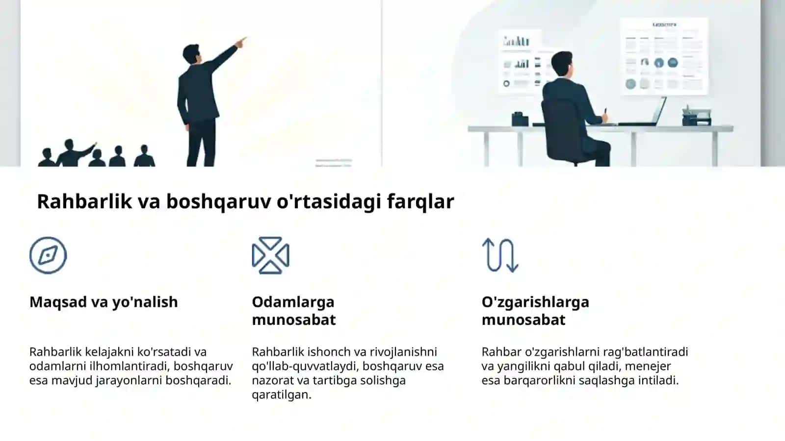 Tashkiliy tuzilmalar va boshqaruv usullari 4