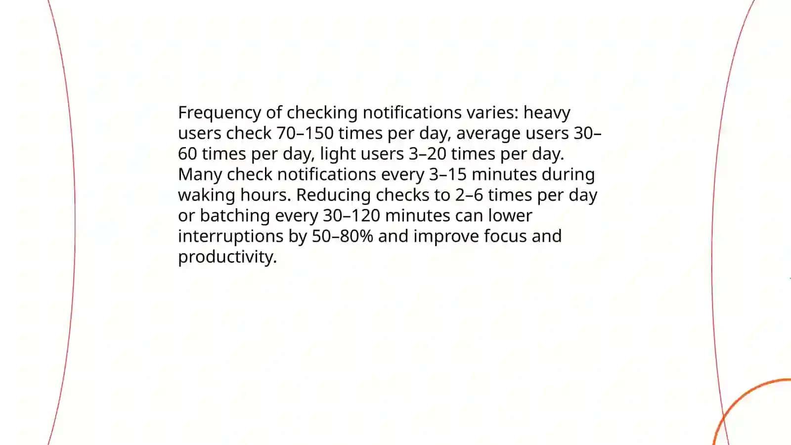 Social media habits 4