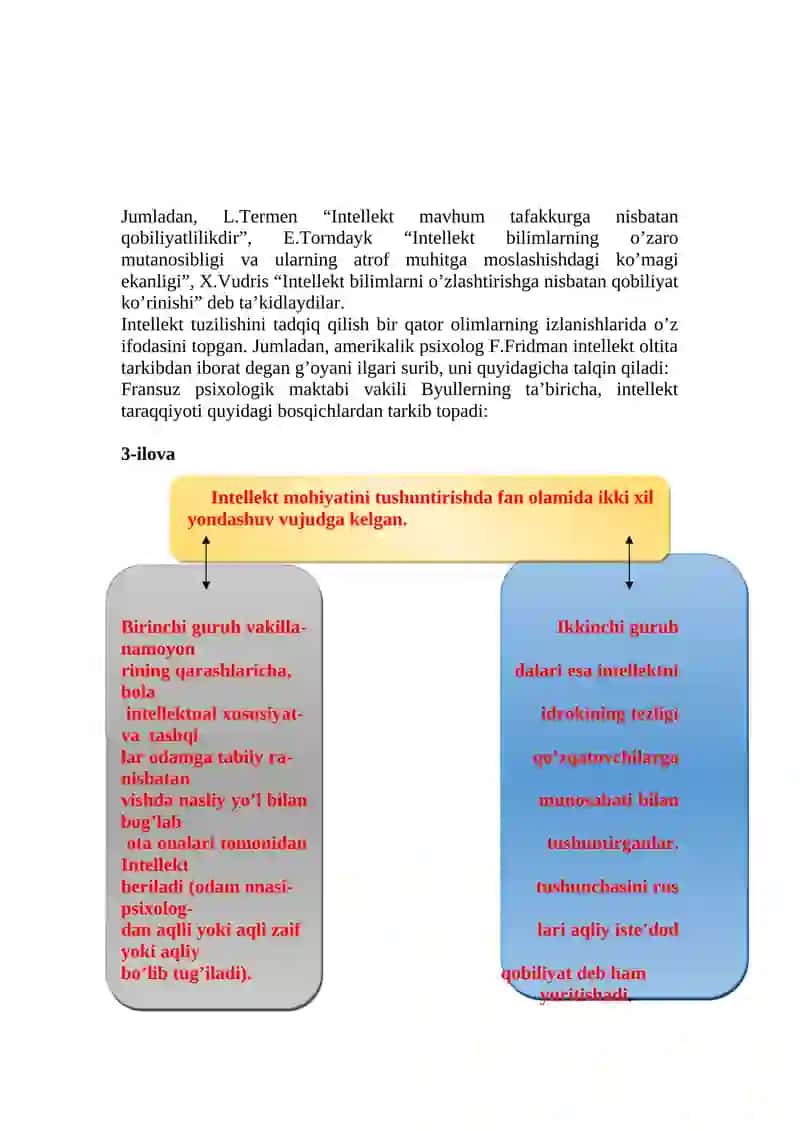 Tarbiya tizimiga pedagogik yondashuv 4