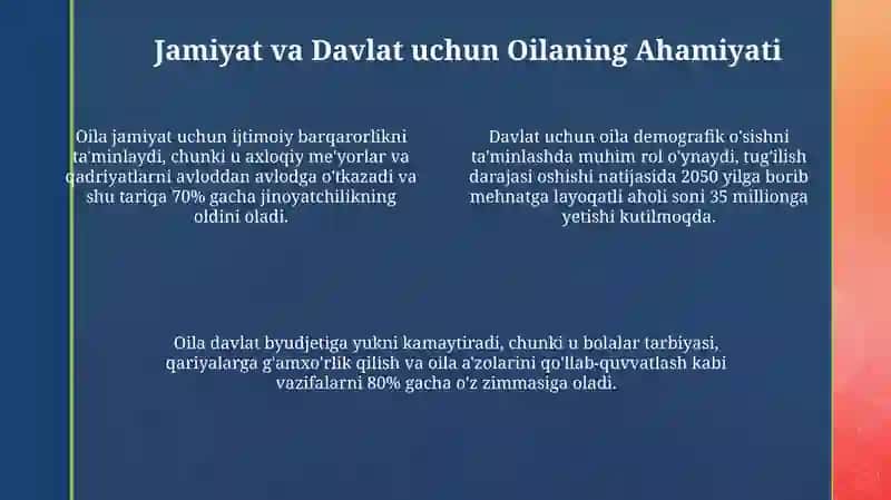 Oilainstitutlarining jamiiyat va davlat hayatidagi urni va roli 4