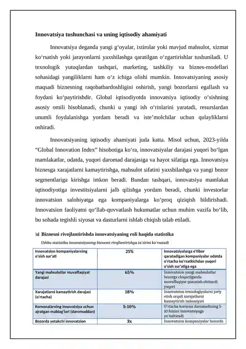 Biznesni rivojlantirishda innovatsiyalar roli 4