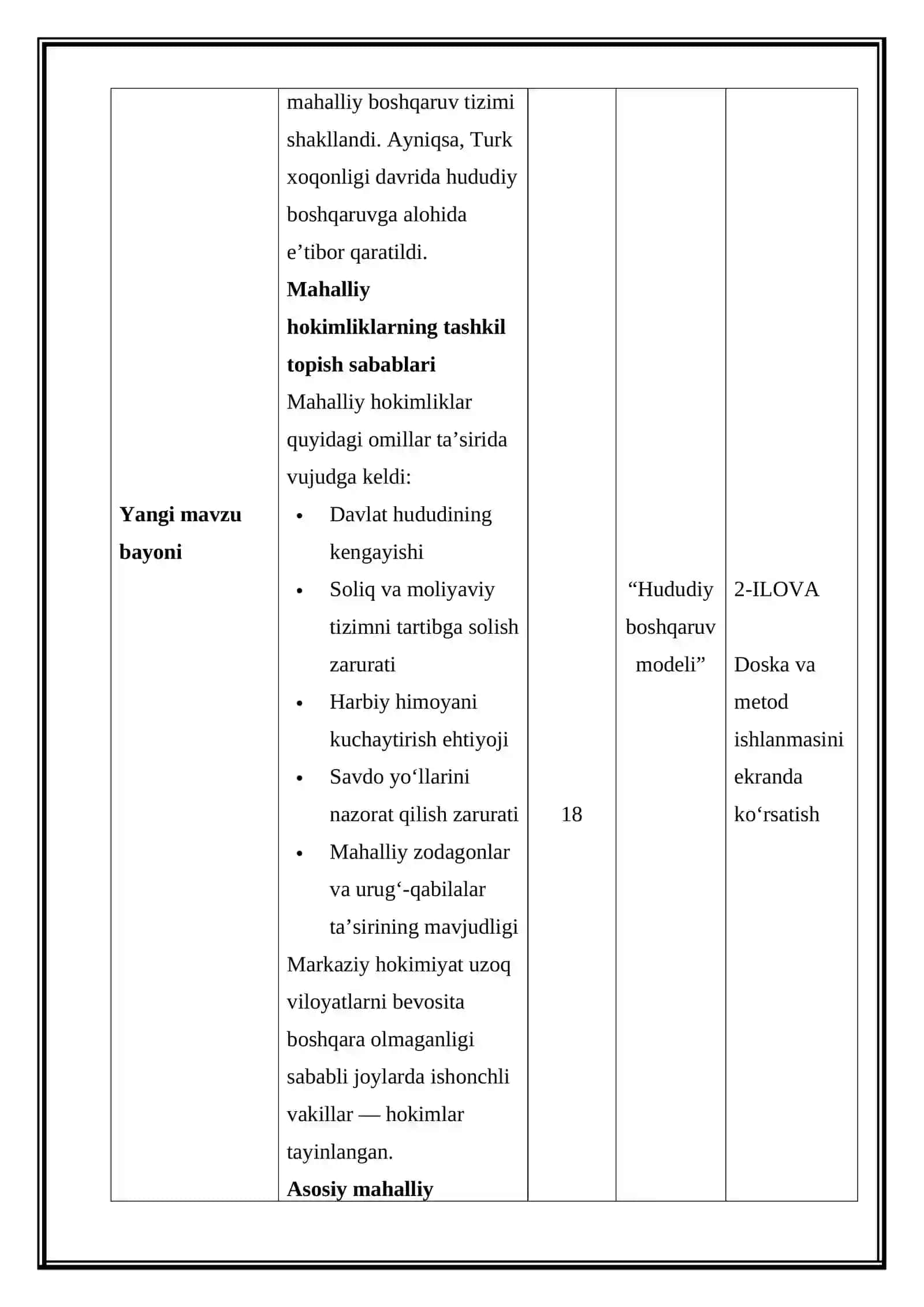Mahalliy hokimliklarning tashkil topishi (Mikrodars Ishlanma) 4