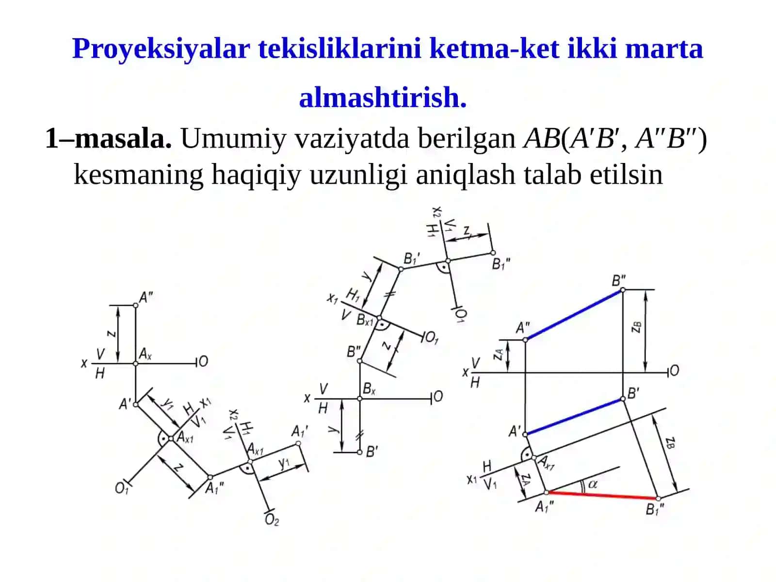 Ortogonal proyeksiyalar 4