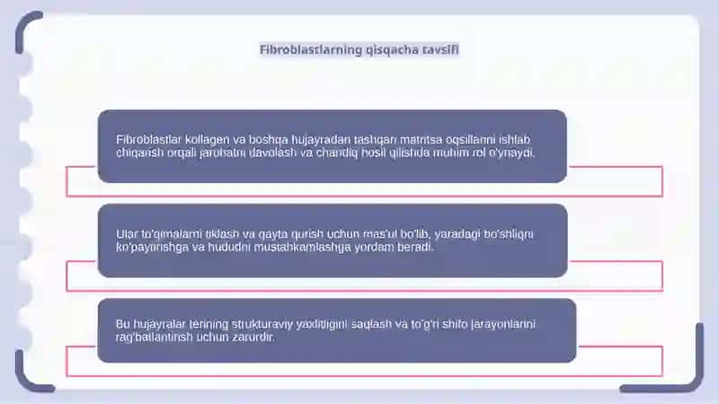 Fibroblastlar va jarohatning bitishi 4