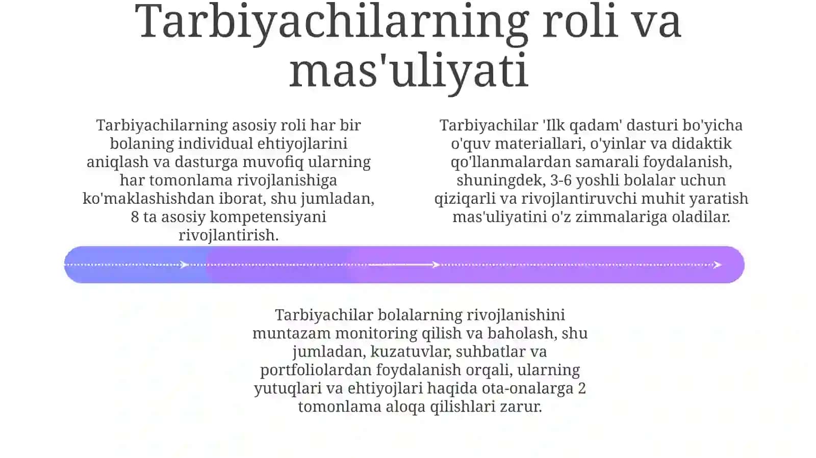 Ilk qadam davlat oʻquv dasturini amalda qoʻllash 4