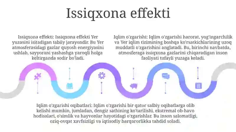 Iqlim Oʻzgarishi Muammosi Va Uning Oqibatlari 4