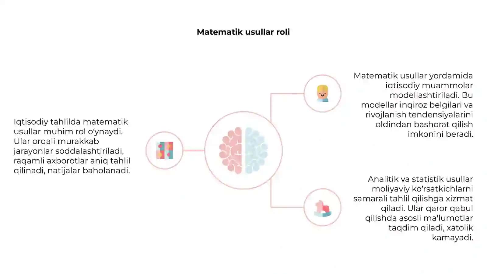 Iqtisodiy tahlilning iqtisodiy matematik usullari 4