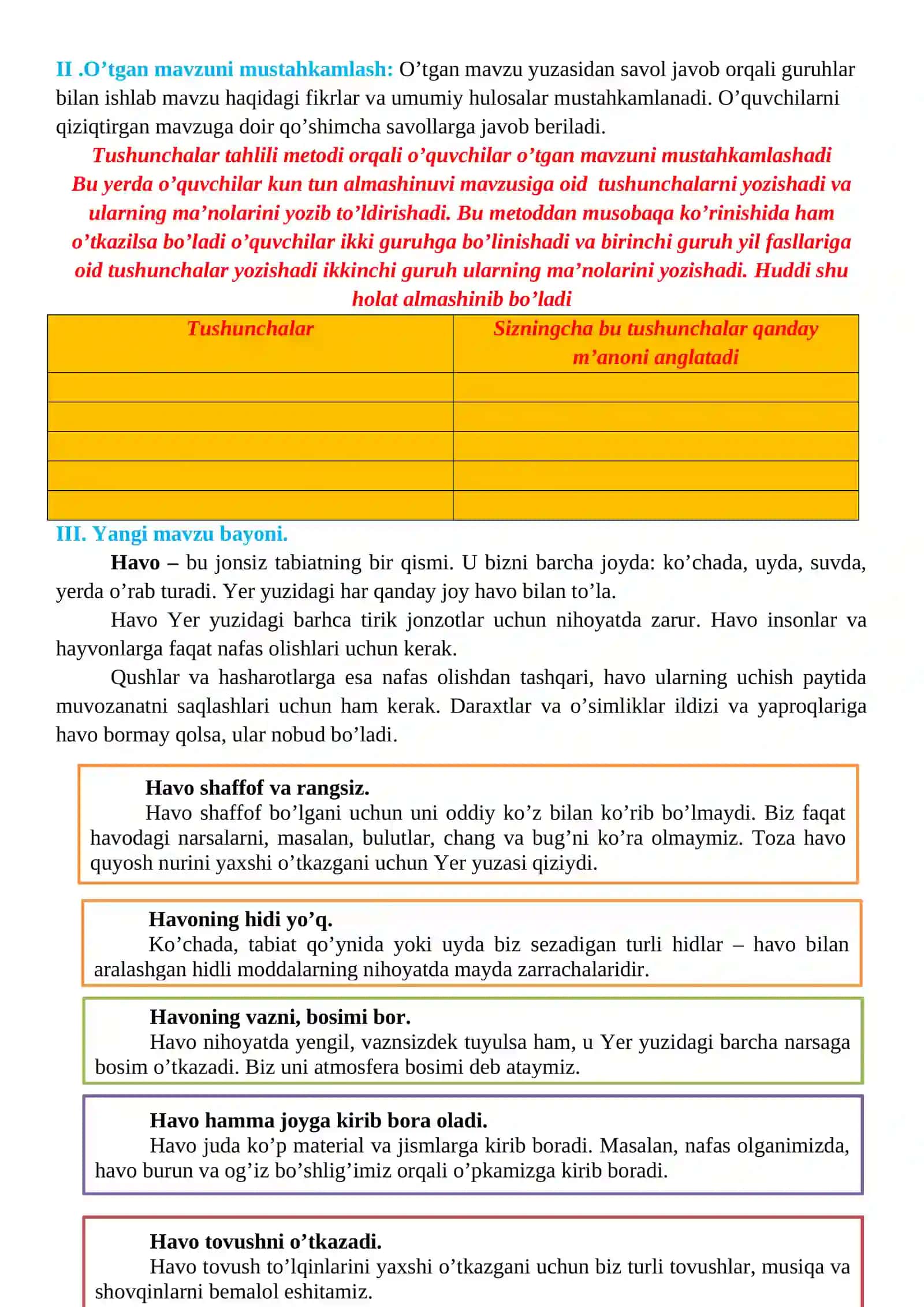 Havoning ahamiyati 4