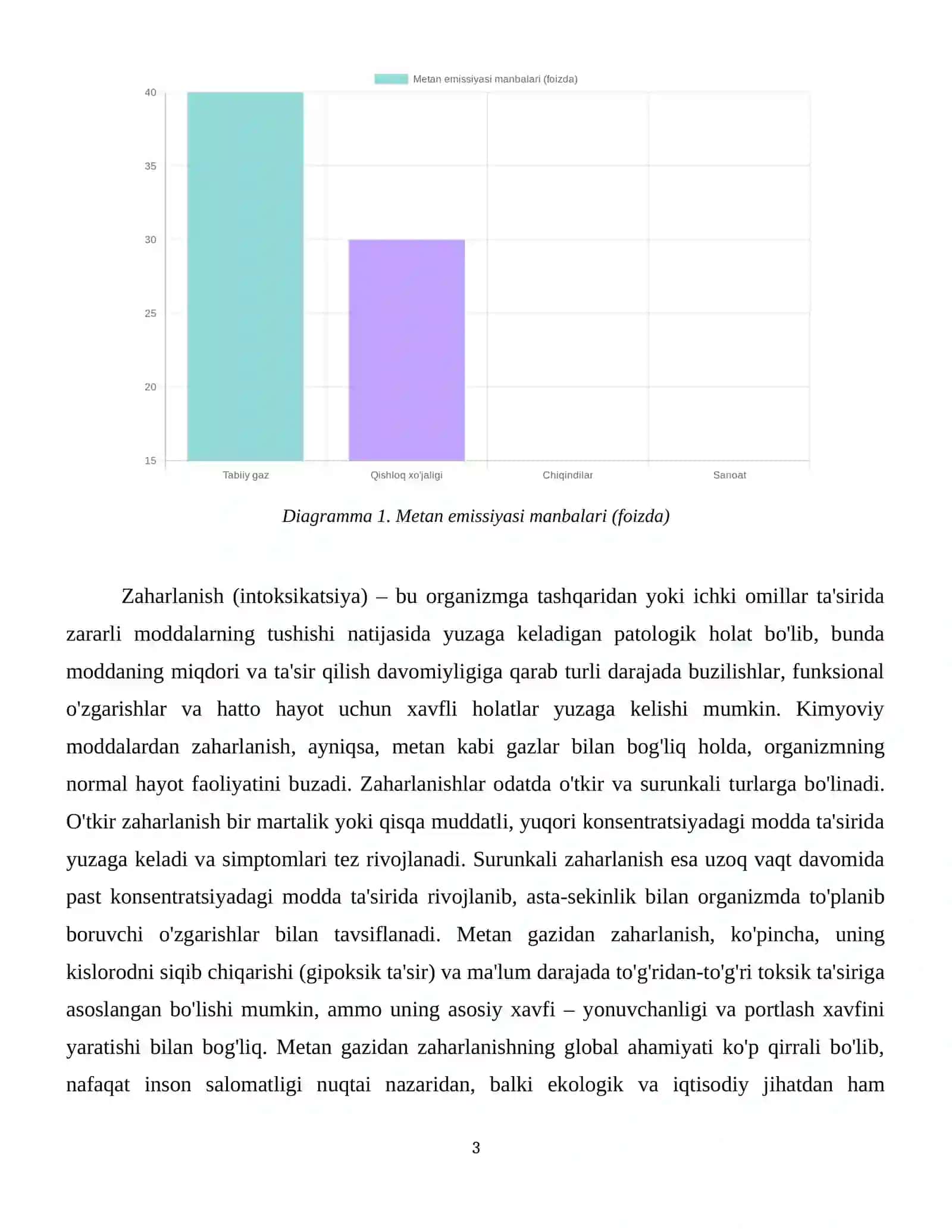 Metan gazi bilan zaharlanish 4