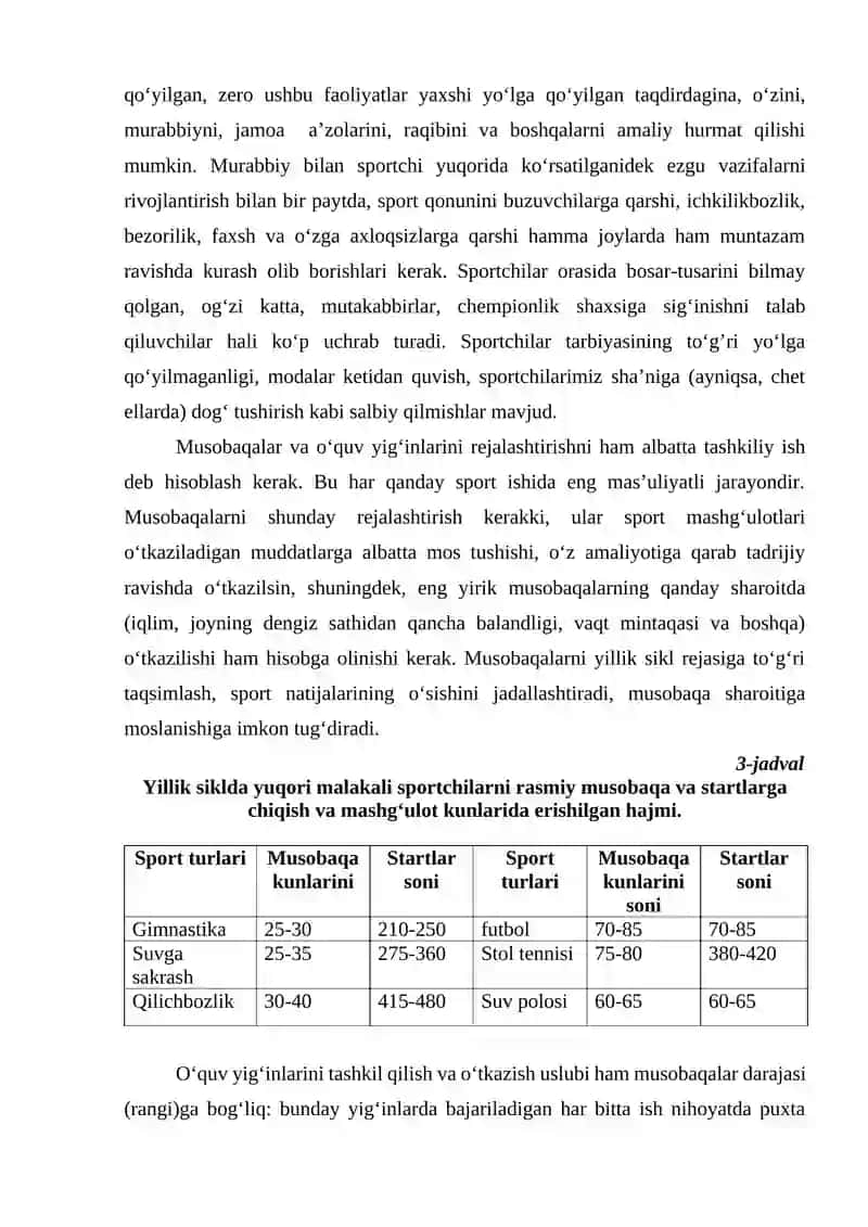 SPORT MASHGʻULOTLARI VA MUSOBAQALARGA TAYYORGARLIKNI TA’MINLASHDA OʻQUV-USLUBIY, ILMIY-METODIK VA MATERIAL-TEXNIK TA’MINOT TAVSIFI 4