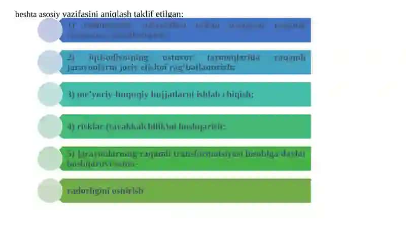 RAQAMLI IQTISODIYOTNING SHAKLLANIB BORISHI 4