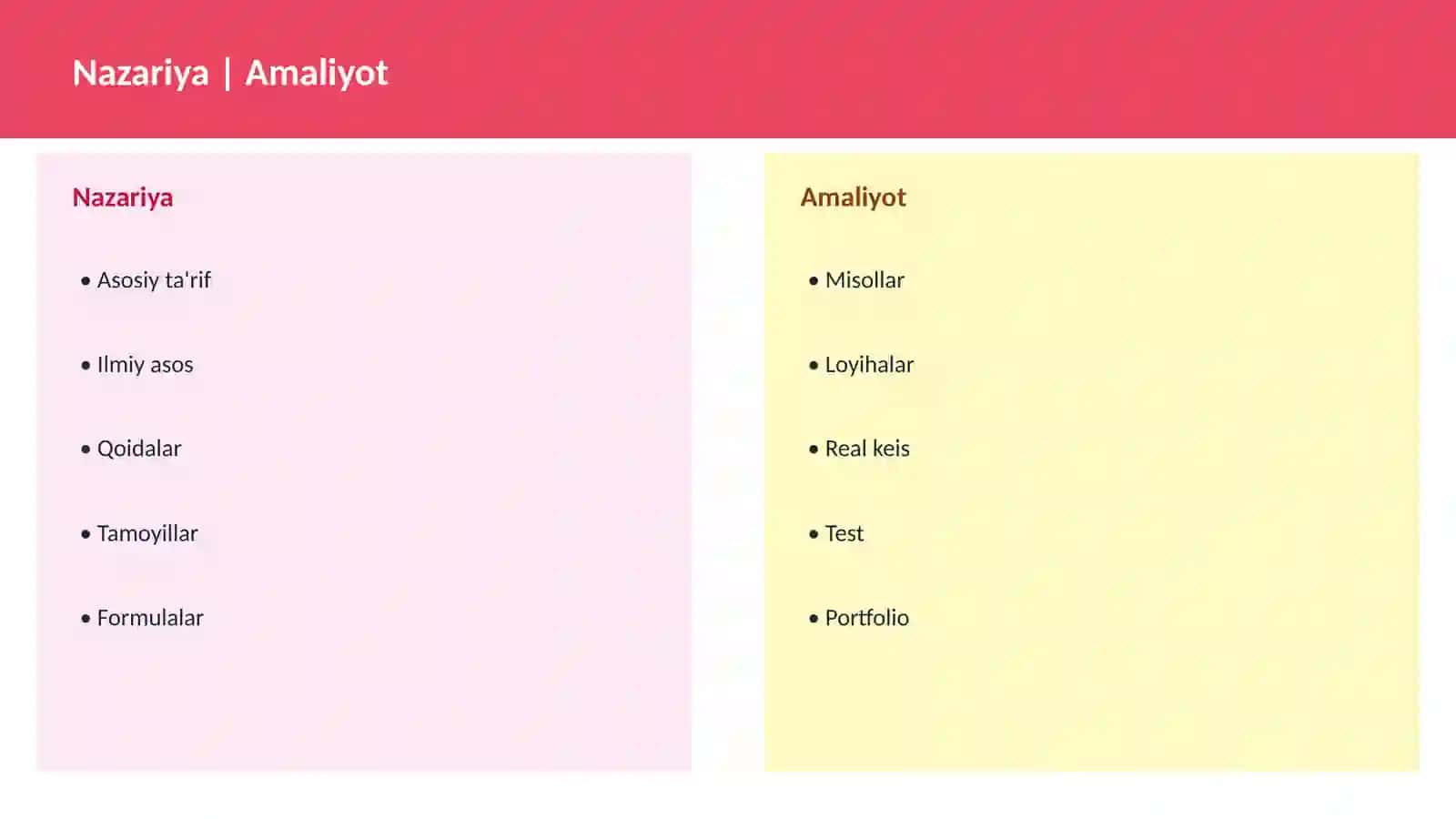 Stoxastik jarayonlar 4
