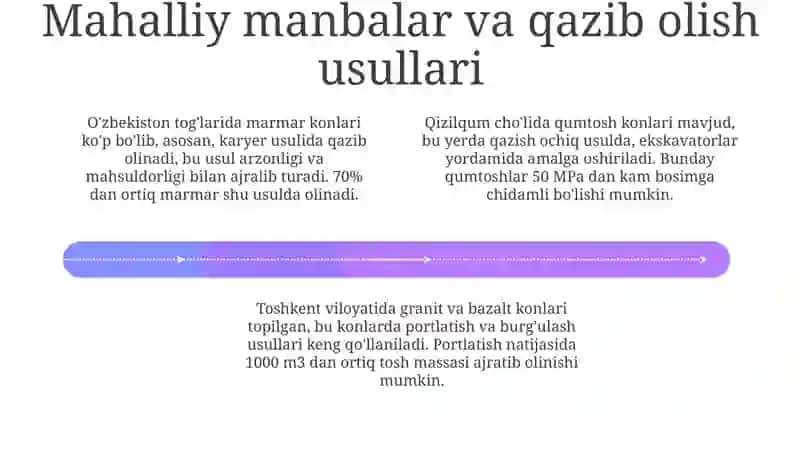 Arzon mahalliy pardozbop tabiiy tosh ashyolar 4