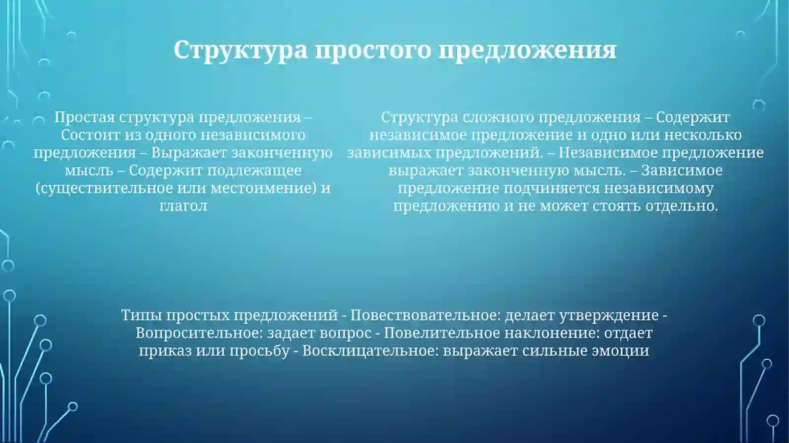 Простое И СложноеПредложение 4