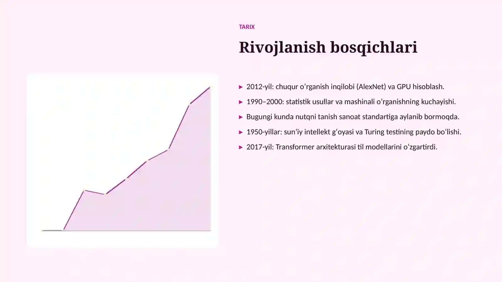 Nutqni tanishning arxeologiyada qoʻllanilishi 4