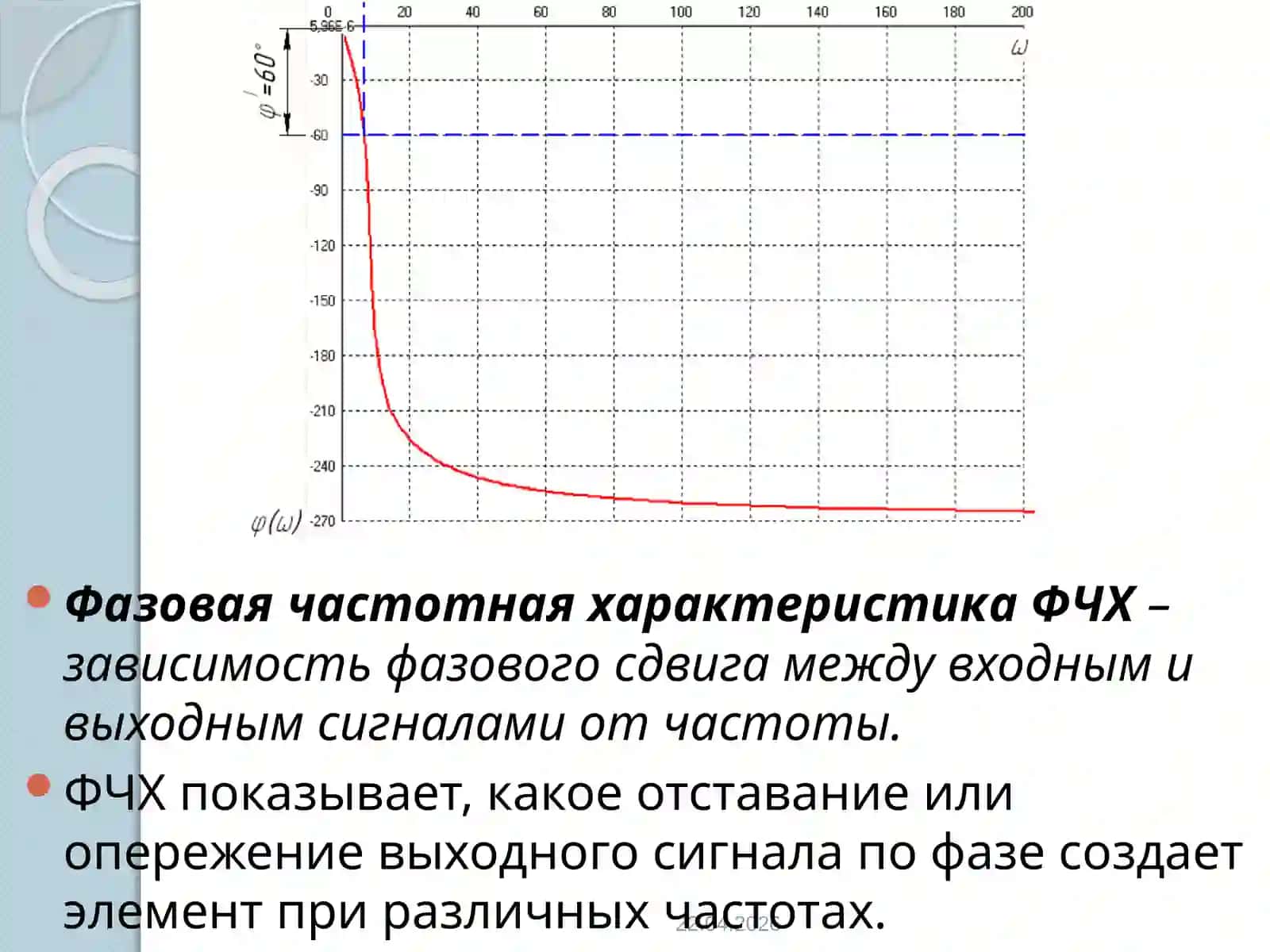 Частотные характеристики систем автоматического управления (САУ) 4
