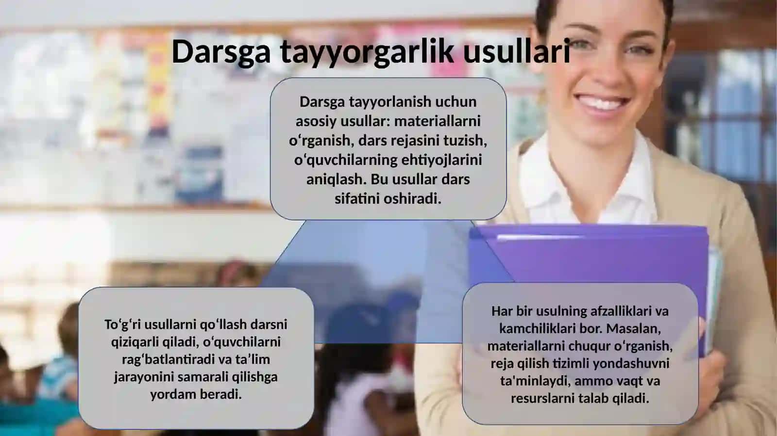 O‘qituvchining darsga tayyorlanishi 4