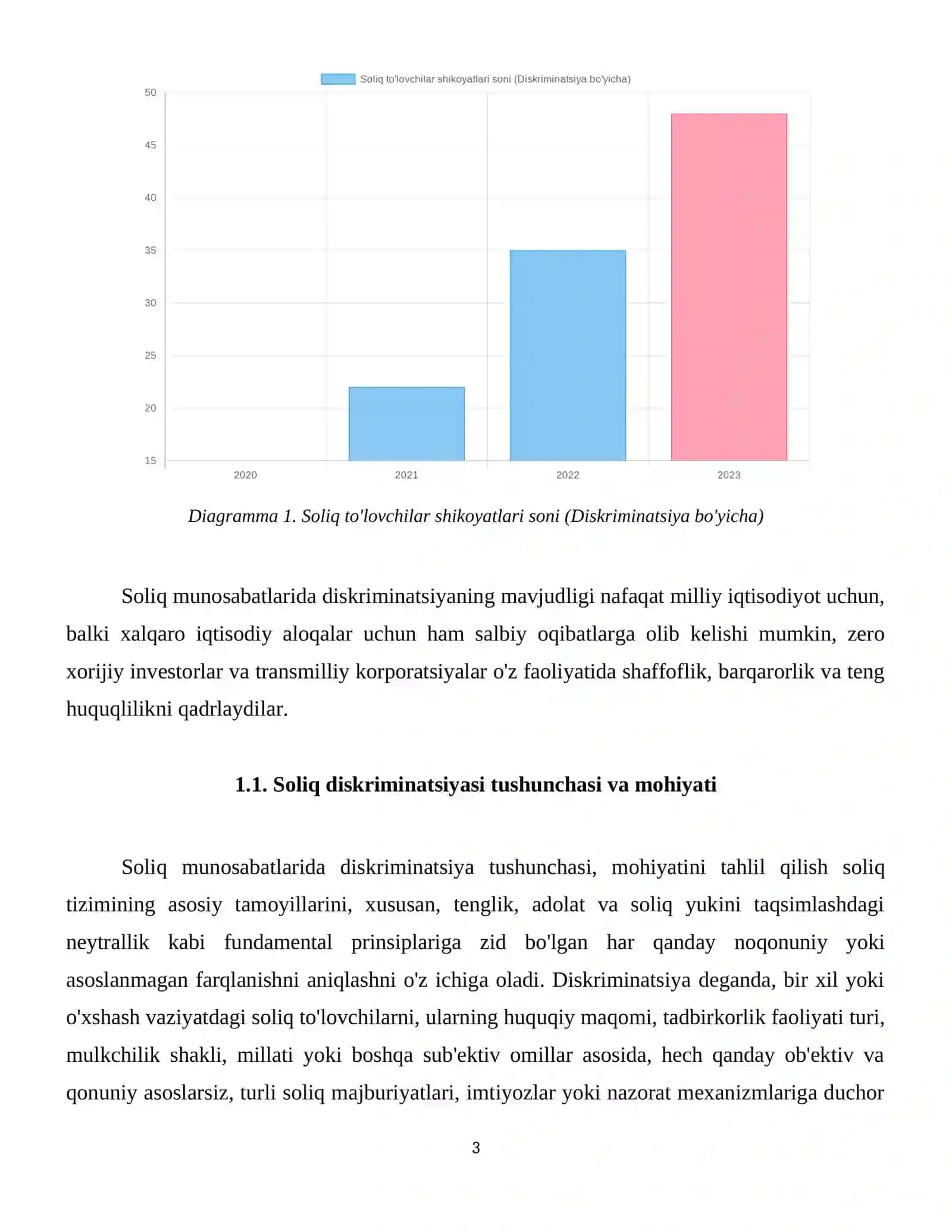 Soliq munosabatlarida soliq to‘lovchilar diskriminatsiyasi tushunchasi va uni oldini olish yo‘llari 4