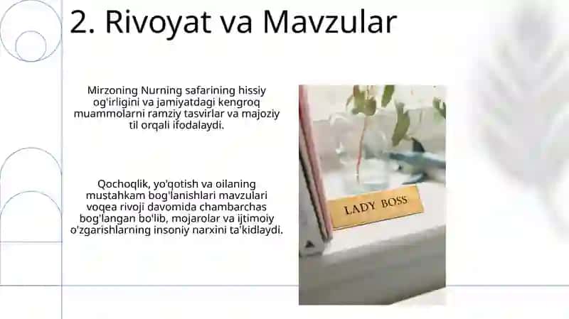 Nur kukunlari 4