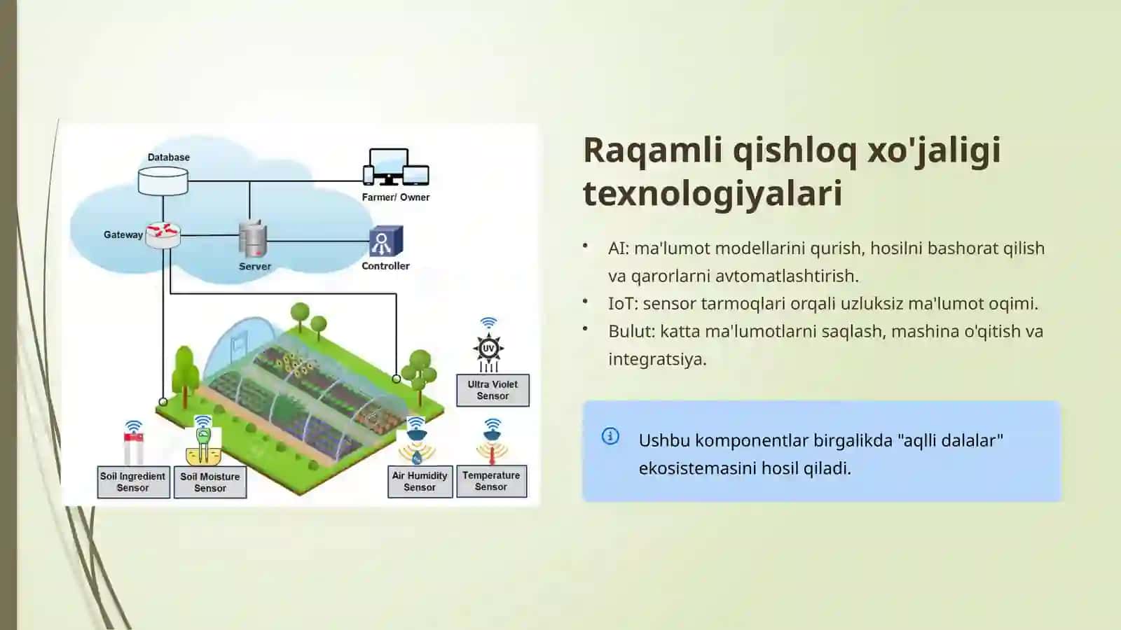 Qishloq xo'jaligini prognozlashda o'rnatilgan tizimlar ahamiyati 4