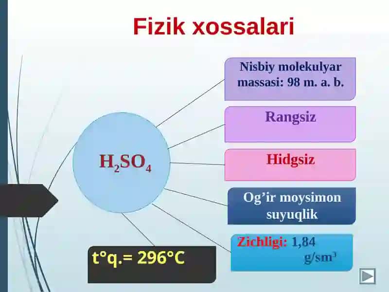 Sulfat kislota 4