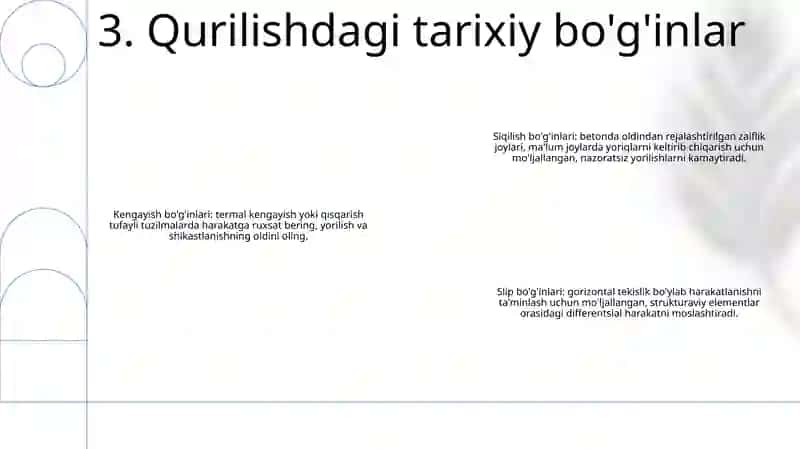 QoʻShma Konstruksiyalar Muvozanati 4