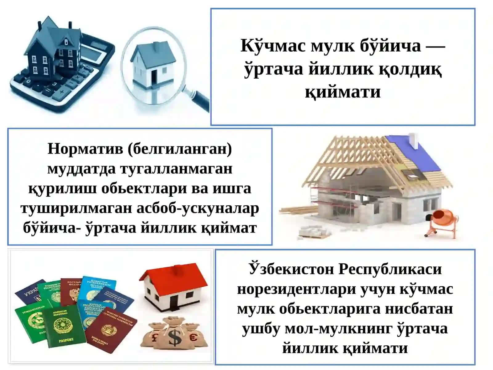 Мол-мулк солиғини ҳисоблаш ва тўлаш тартиби 4