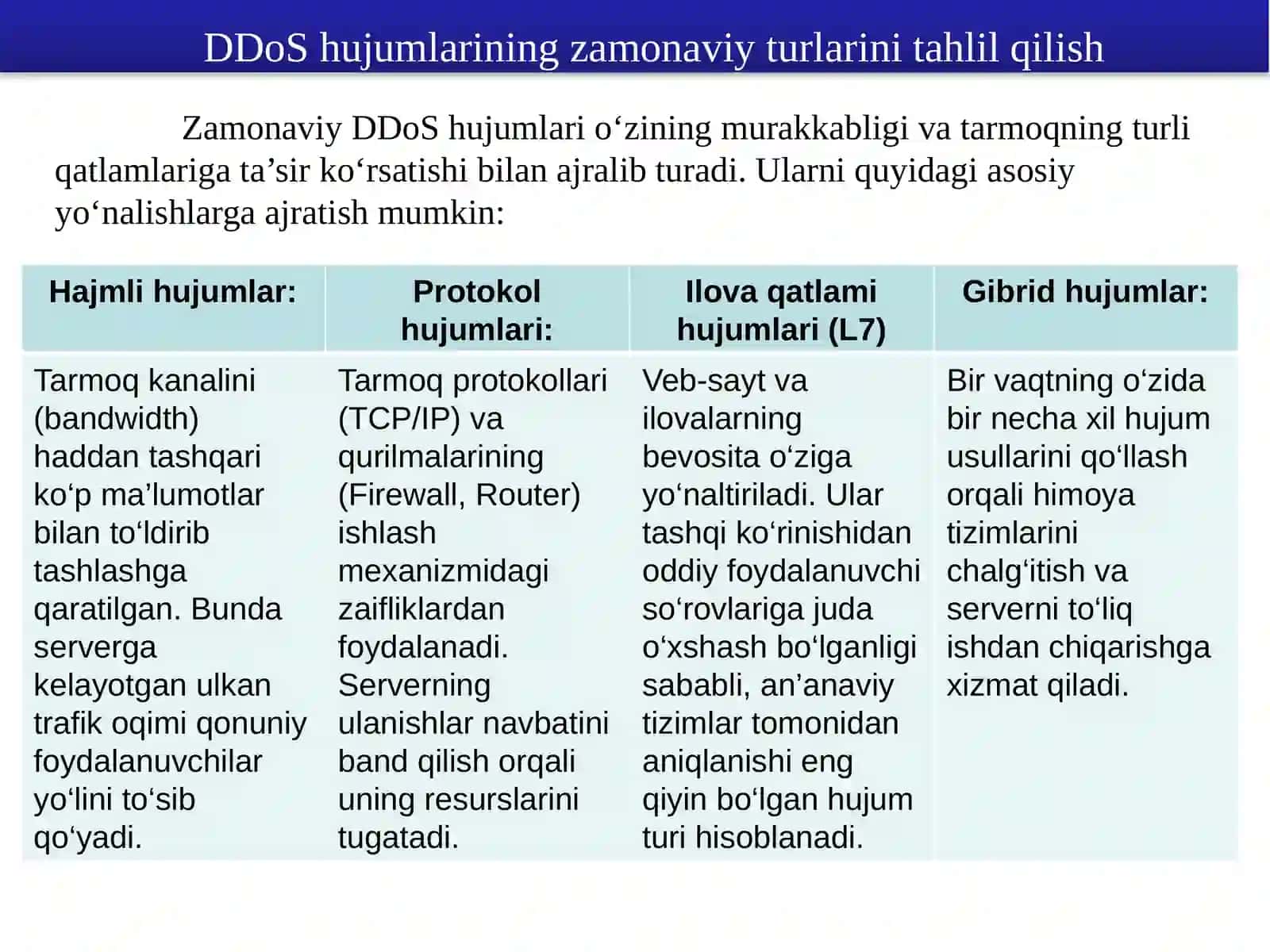 Sun’iy intellekt asosida DDOS hujumlarni aniqlash va oldini olish usullari 4